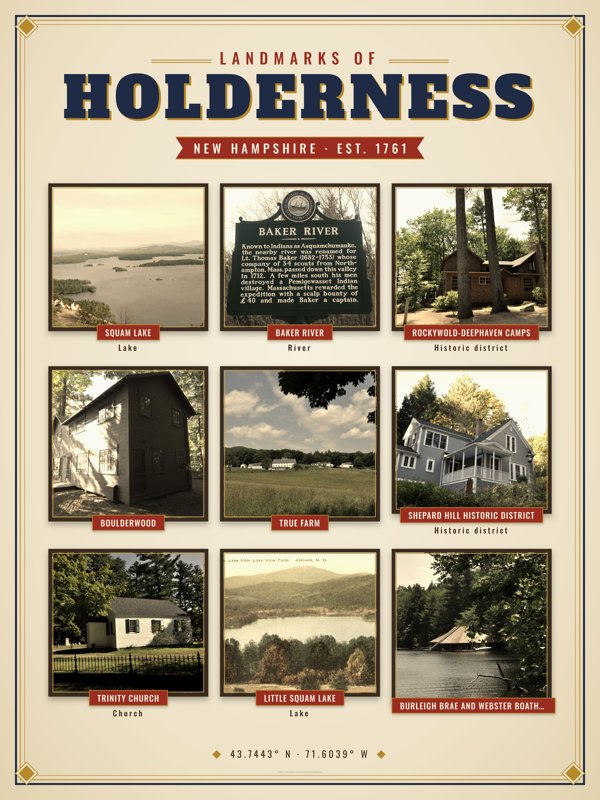 Holderness Landmarks Photo Poster artwork detail