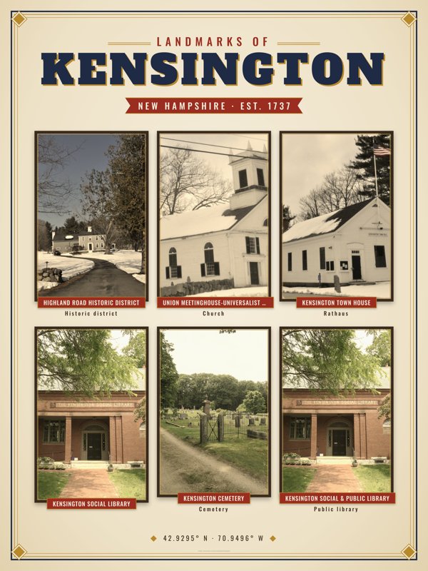 Kensington Landmarks Photo Poster artwork detail