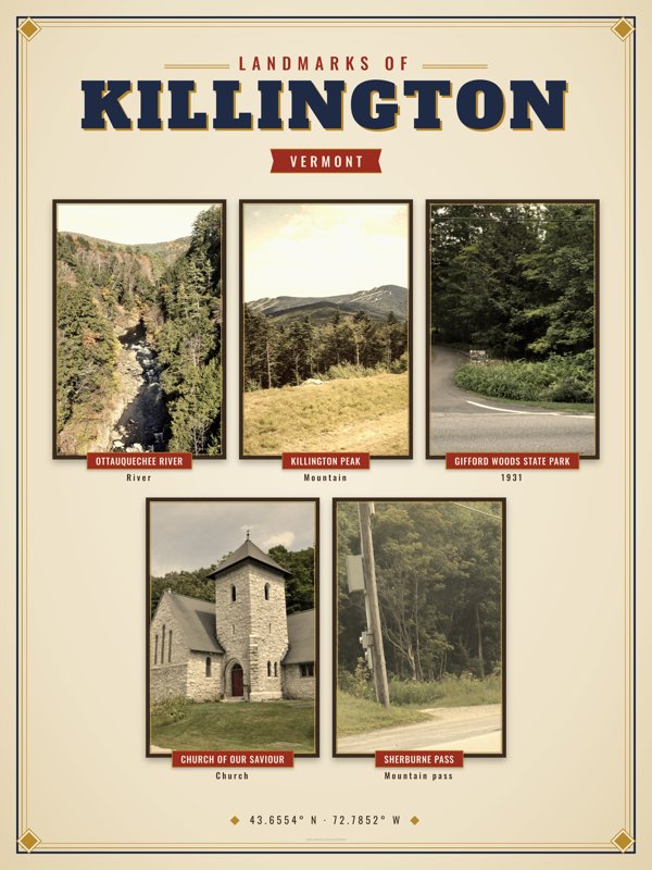 Killington Landmarks Photo Poster artwork detail