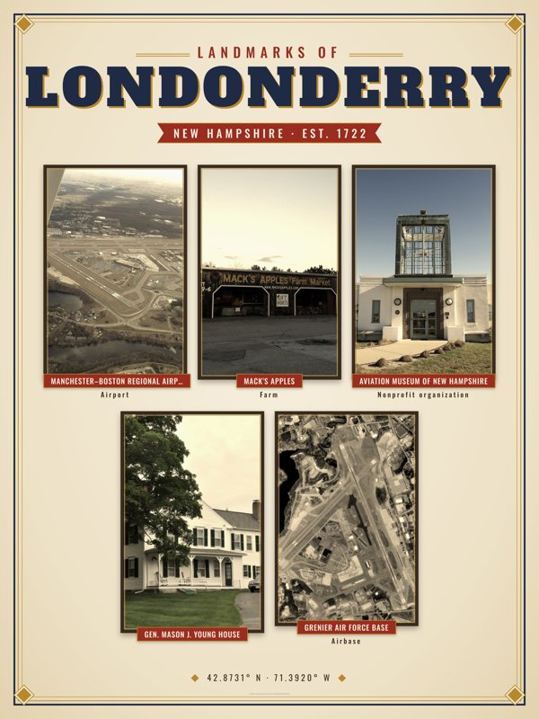 Londonderry Landmarks Photo Poster artwork detail