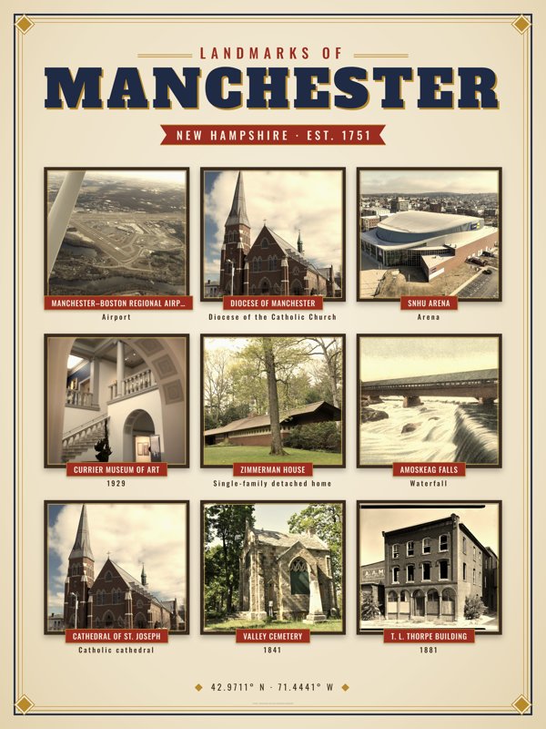 Manchester Landmarks Photo Poster artwork detail