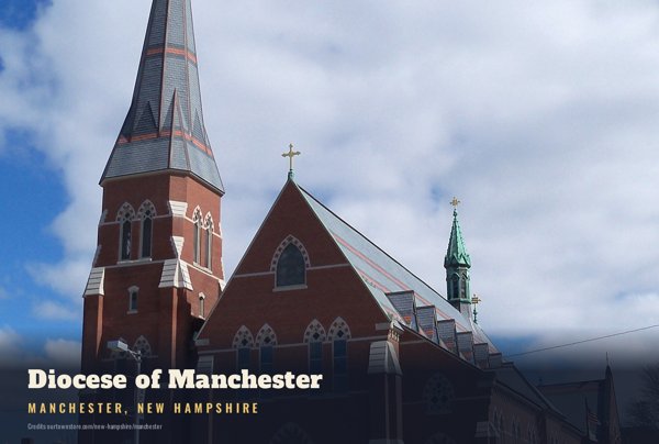 Manchester Diocese of Manchester Postcard artwork detail