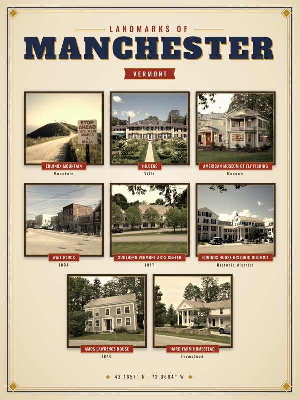 Manchester Landmarks Photo Poster artwork detail