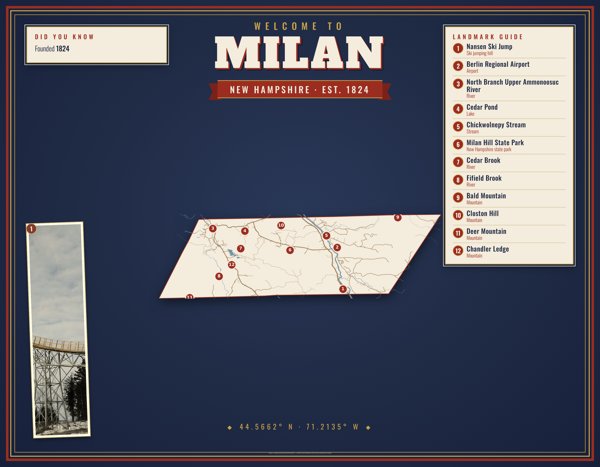 Milan Map Placemat artwork detail