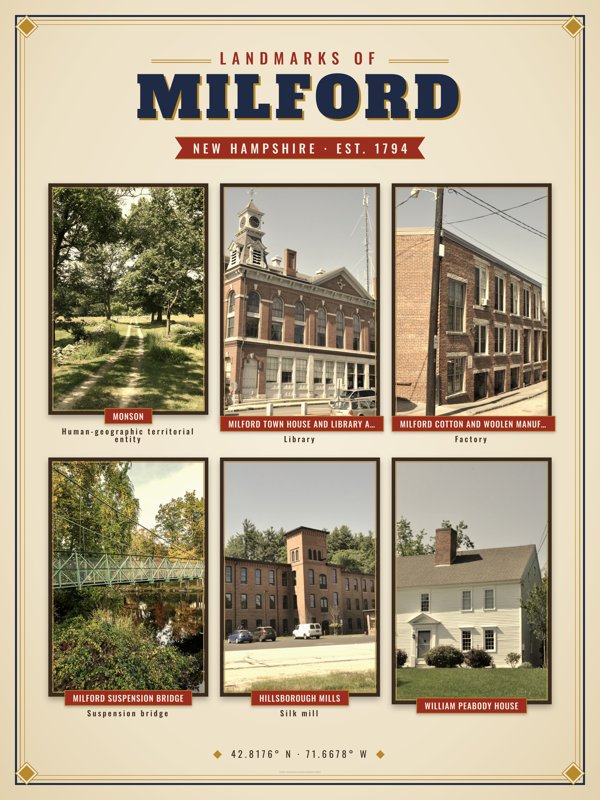 Milford Landmarks Photo Poster artwork detail