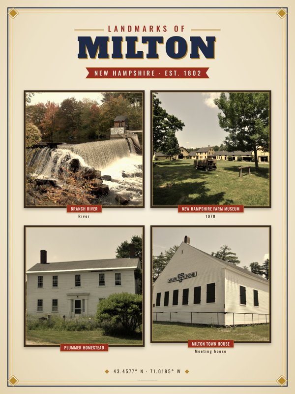 Milton Landmarks Photo Poster artwork detail