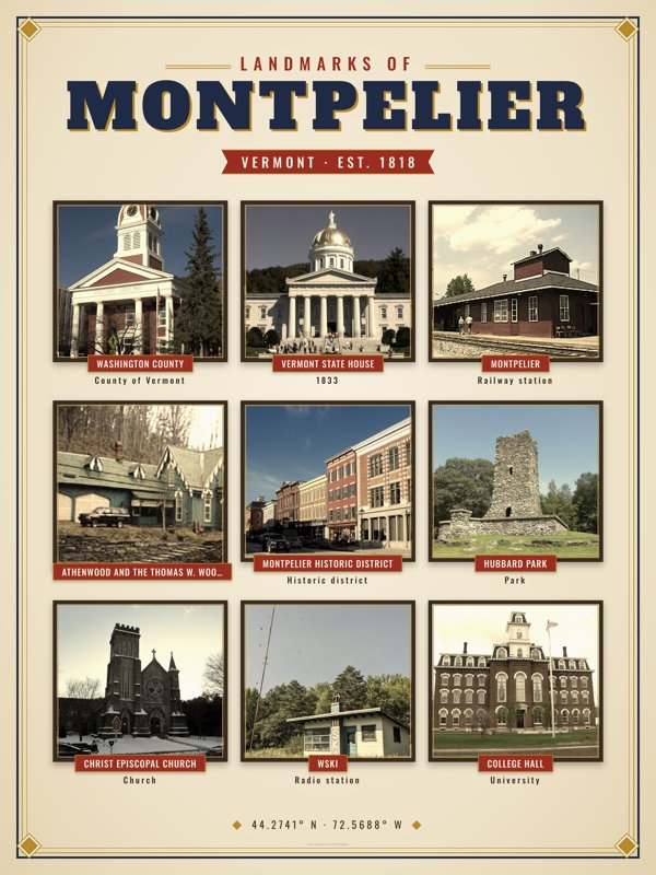 Montpelier Landmarks Photo Poster artwork detail