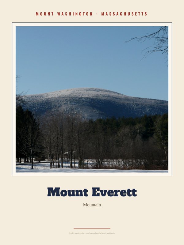 Mount Washington Mount Everett Landmark Print artwork detail