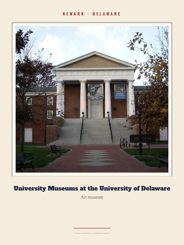Newark University Museums at the University of Delaware Landmark Print artwork detail