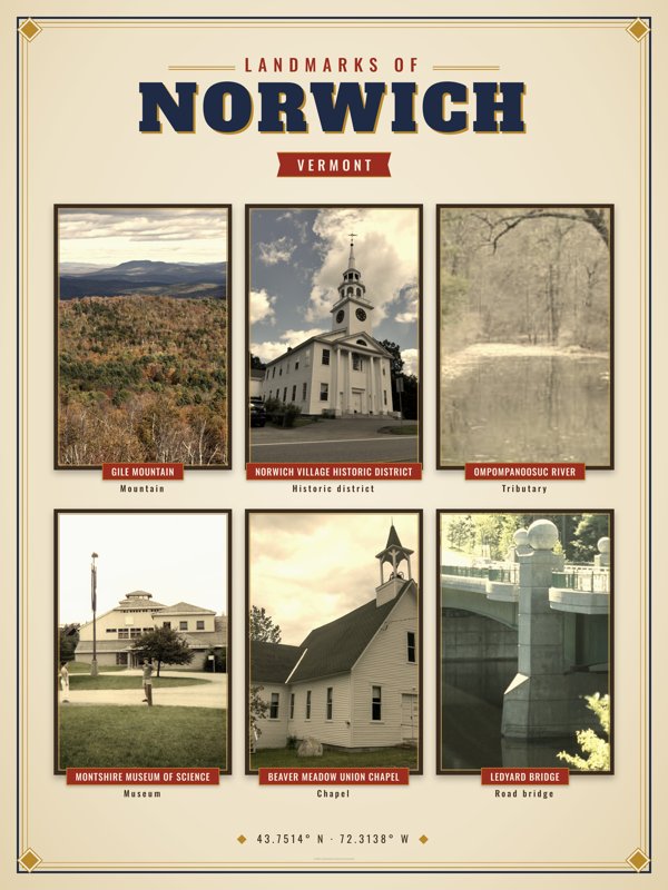 Norwich Landmarks Photo Poster artwork detail