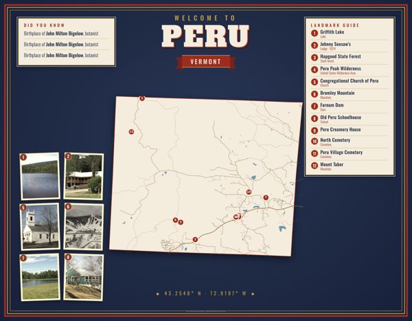 Peru Map Placemat artwork detail