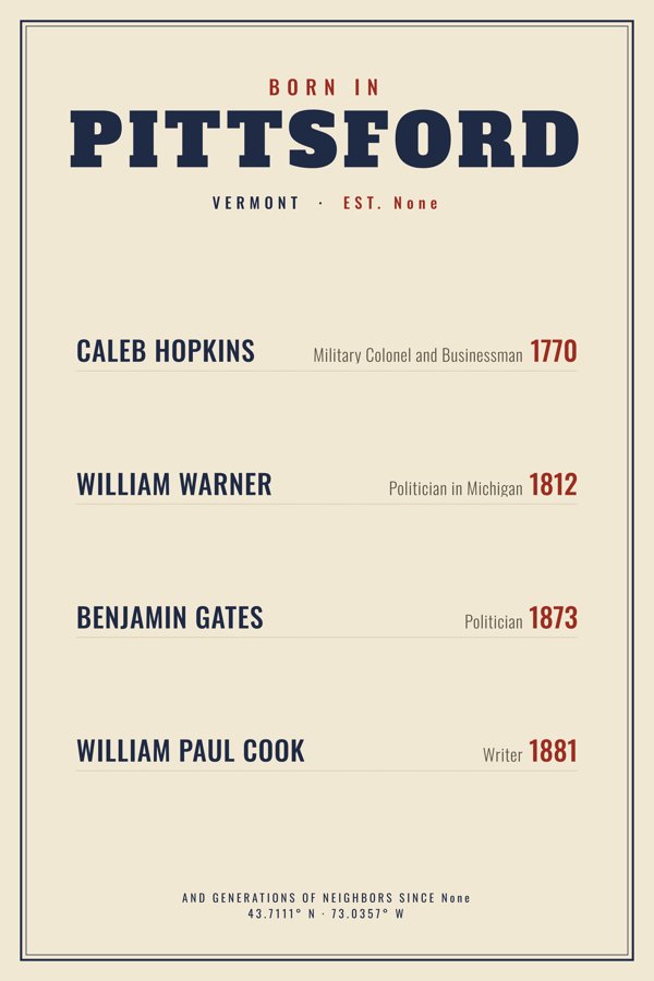 Pittsford “Born In” Poster artwork detail