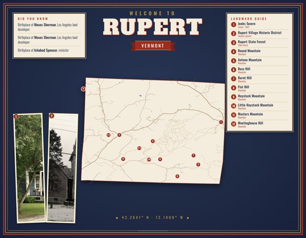 Rupert Map Placemat artwork detail