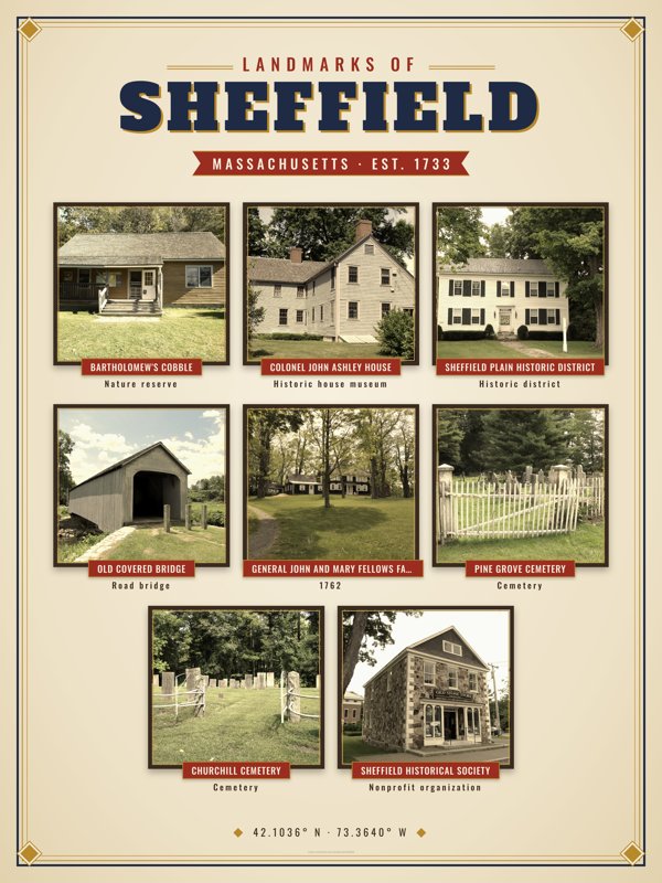 Sheffield Landmarks Photo Poster artwork detail