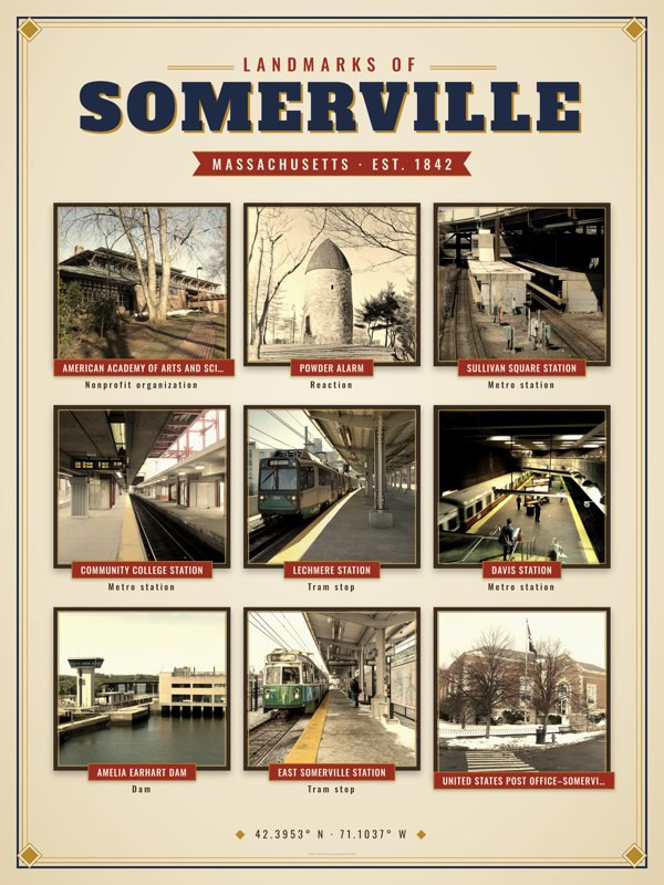 Somerville Landmarks Photo Poster artwork detail