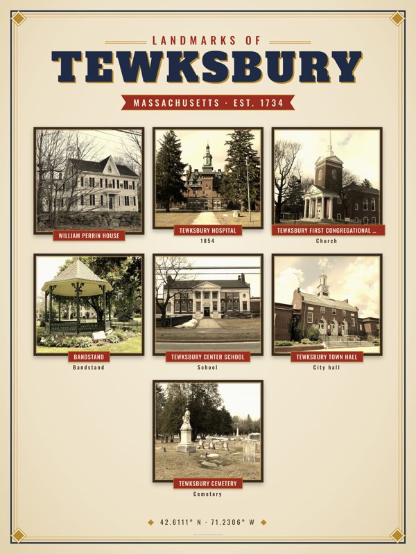 Tewksbury Landmarks Photo Poster artwork detail