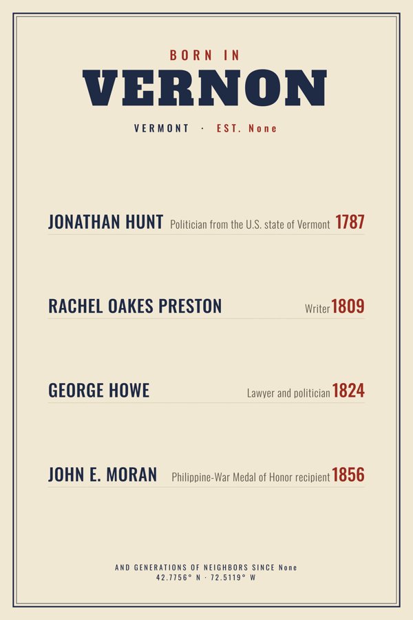 Vernon “Born In” Poster artwork detail