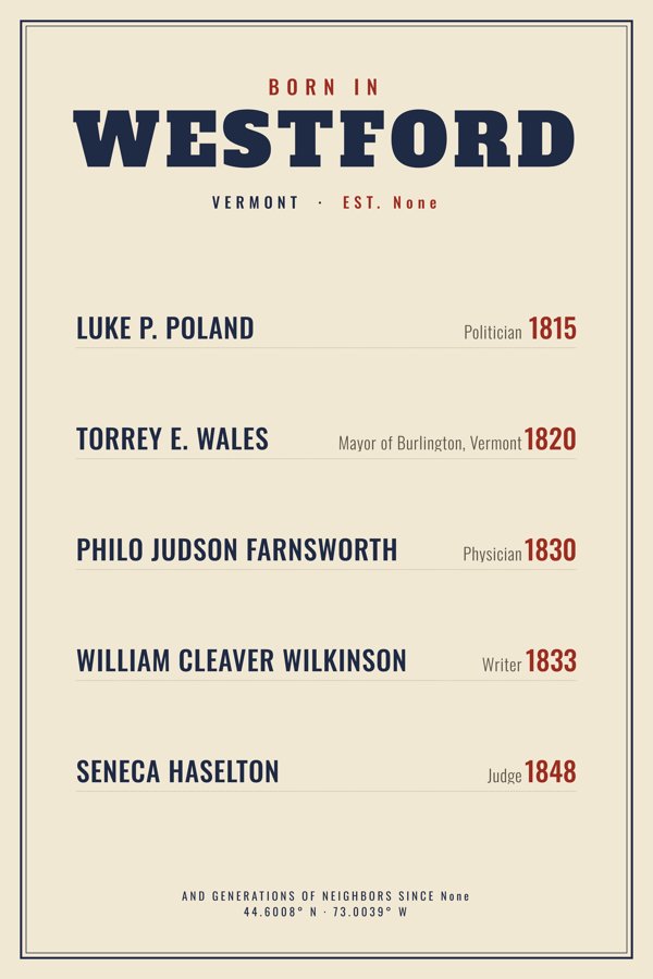 Westford “Born In” Poster artwork detail