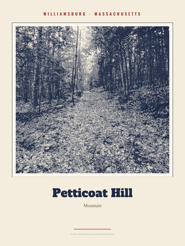 Williamsburg Petticoat Hill Landmark Print artwork detail
