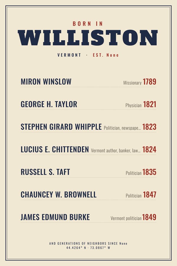 Williston “Born In” Poster artwork detail