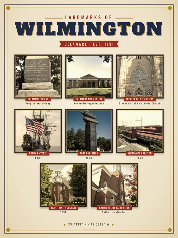 Wilmington Landmarks Photo Poster artwork detail