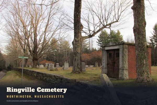 Worthington Ringville Cemetery Postcard artwork detail